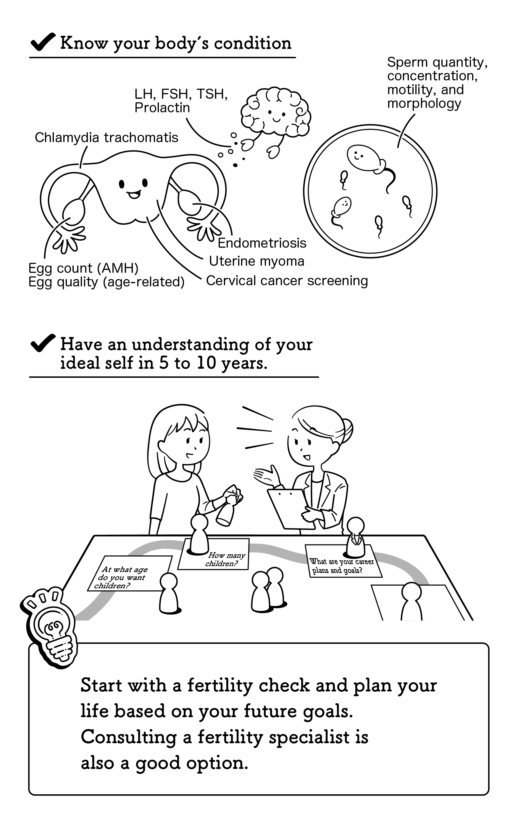 Time for a Checkup illustration